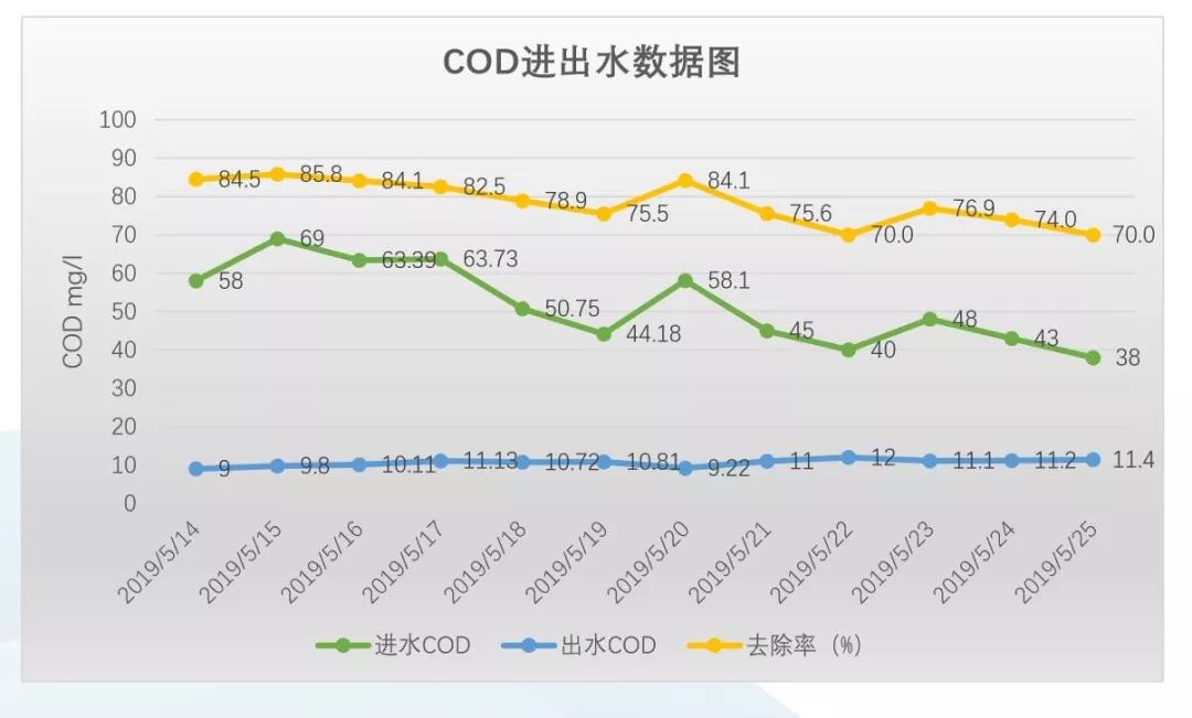 1560828634801588.jpg 1560828634801588.jpg