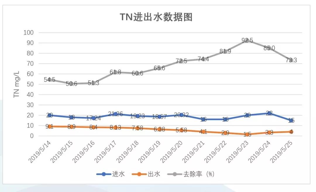 1560828713832613.jpg 1560828713832613.jpg