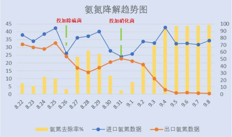 1660813229518916.png image.png